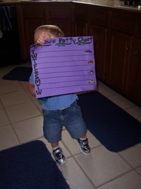 Tue 25 Sep 2007 11:11:27 AM

This is potty training week...