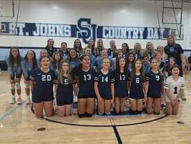 Thu 19 Feb 2026 12:27:31 PM