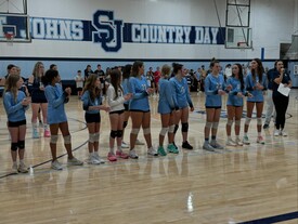 Thu 19 Feb 2026 12:27:32 PM